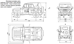 Основные размеры Уаз Хантер, модели УАЗ-315143, УАЗ-315148, УАЗ-315194, УАЗ-315195, с мягким тентом