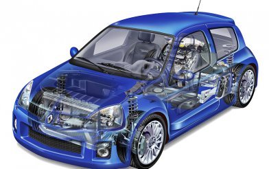 Renault Clio V6 Sport (Mk2)
