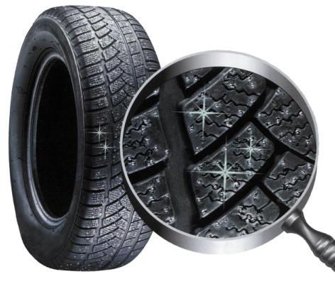 what better winter tires or studded Velcro